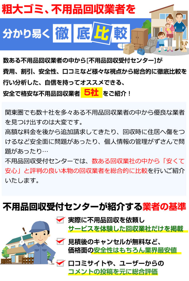 不用品回収業者徹底比較