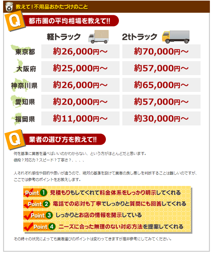 エコノバ